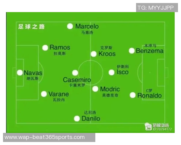 广州足球队灵活性分析与欧冠足球发展趋势研究 广州足球队灵活性分析与欧冠足球发展趋势研究