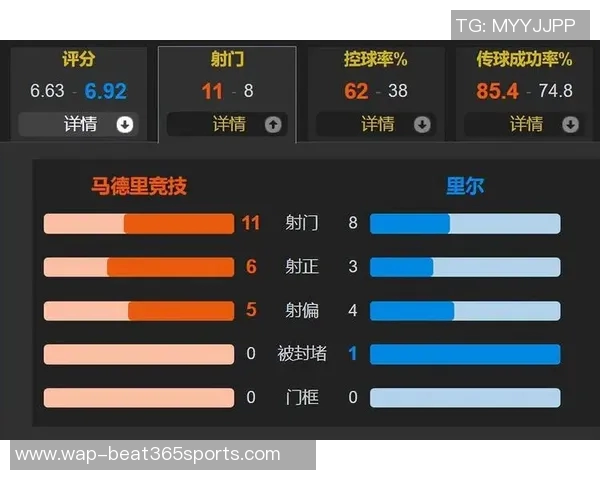 武汉足球队在欧冠战术排行榜中荣登第四名引发热议 武汉足球队在欧冠战术排行榜中荣登第四名引发热议